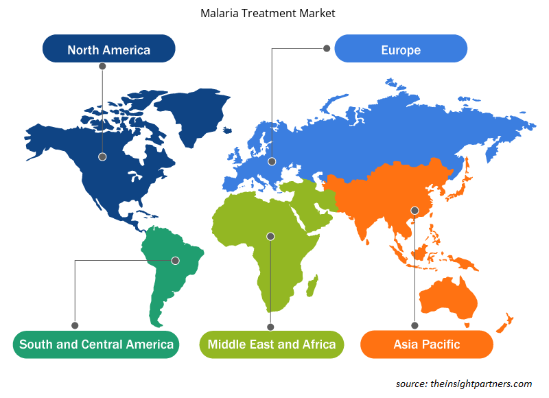 Malaria Treatment Market
