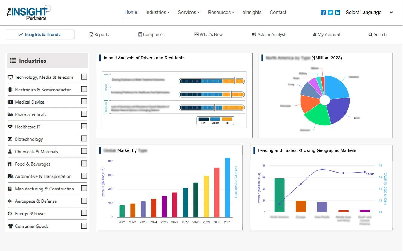 stethoscope-market-report-deliverables-img2